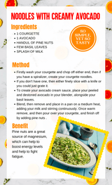 Healthy Eating  EBOOK by Lucy Wyndham-Read